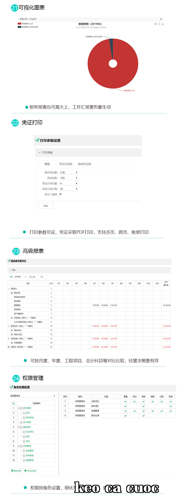 Phần mềm ERP đám mây (Hình 7)